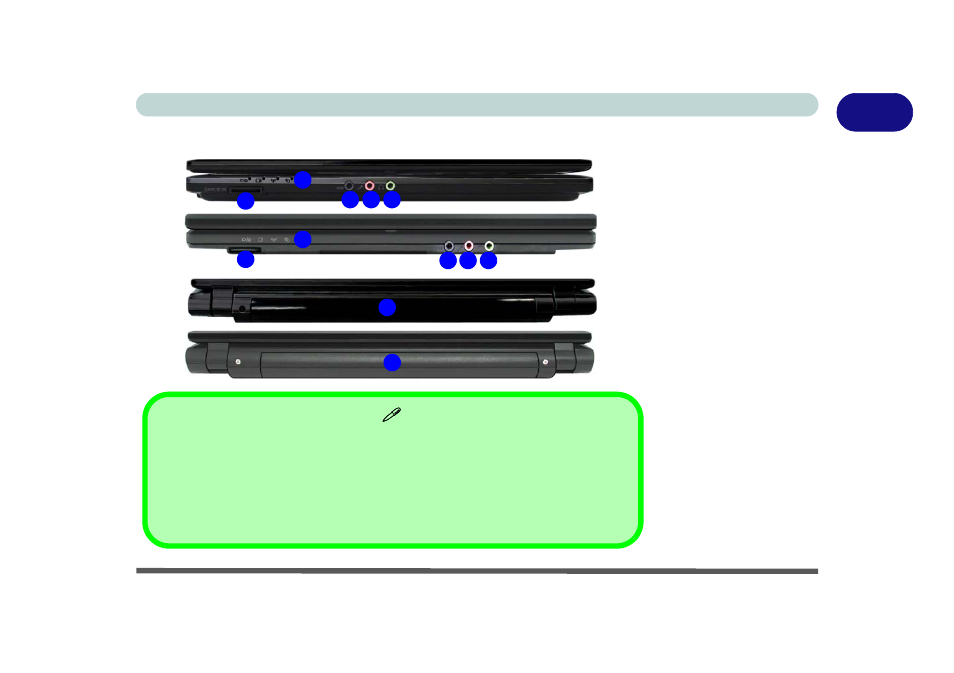 System map: front & rear views, System map: front & rear views -15, Model a | Model b model a model b | Eurocom M720R GALAXY-X User Manual | Page 37 / 222