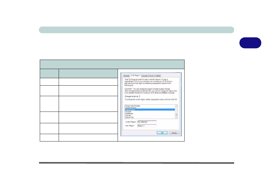 Dvd regional codes, Dvd regional codes -5, 2dvd regional codes | Eurocom M720R GALAXY-X User Manual | Page 49 / 222