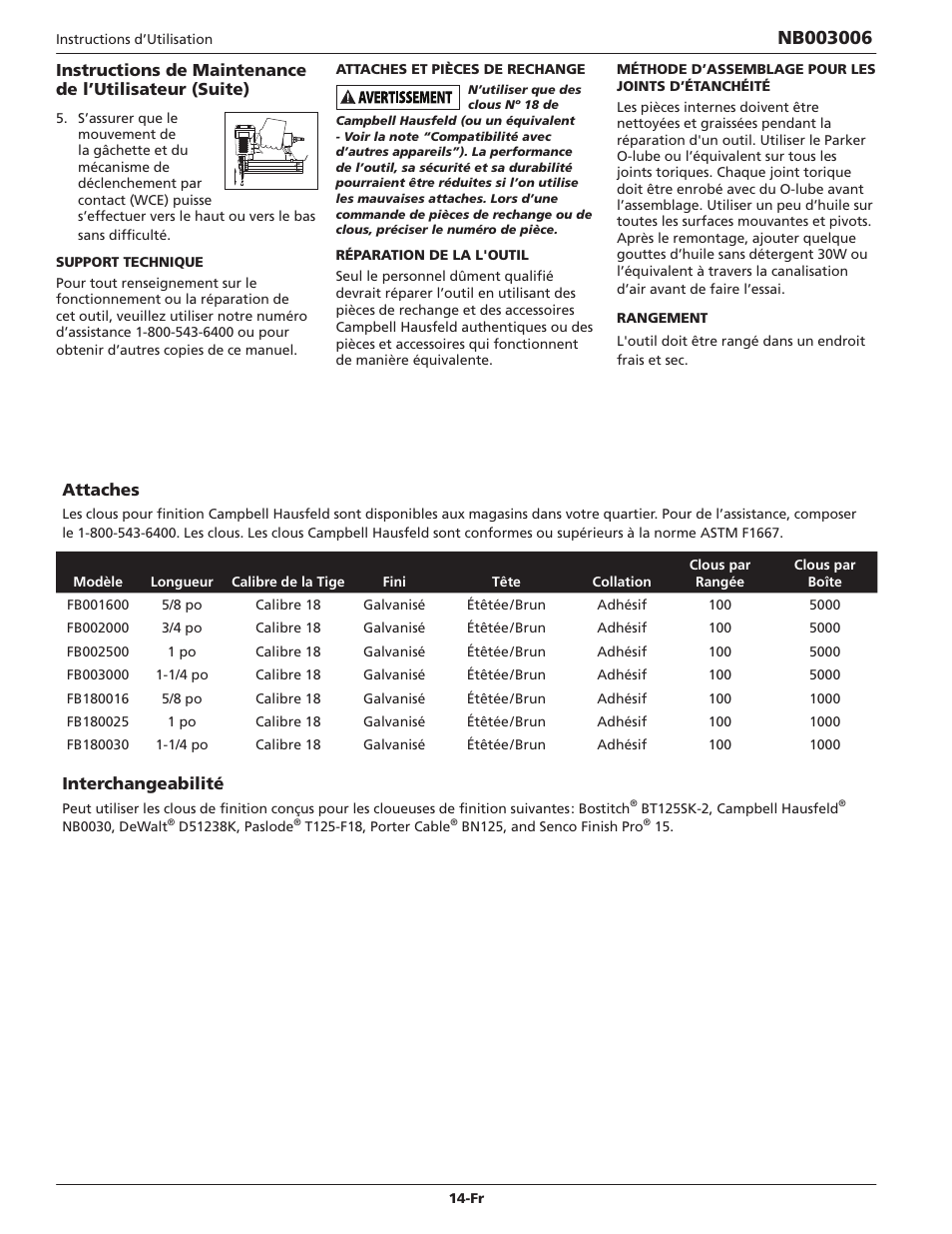 Campbell Hausfeld IN703700AV User Manual | Page 14 / 24