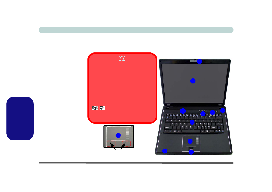 Modelo b), Español | Eurocom M735T Puma User Manual | Page 148 / 226