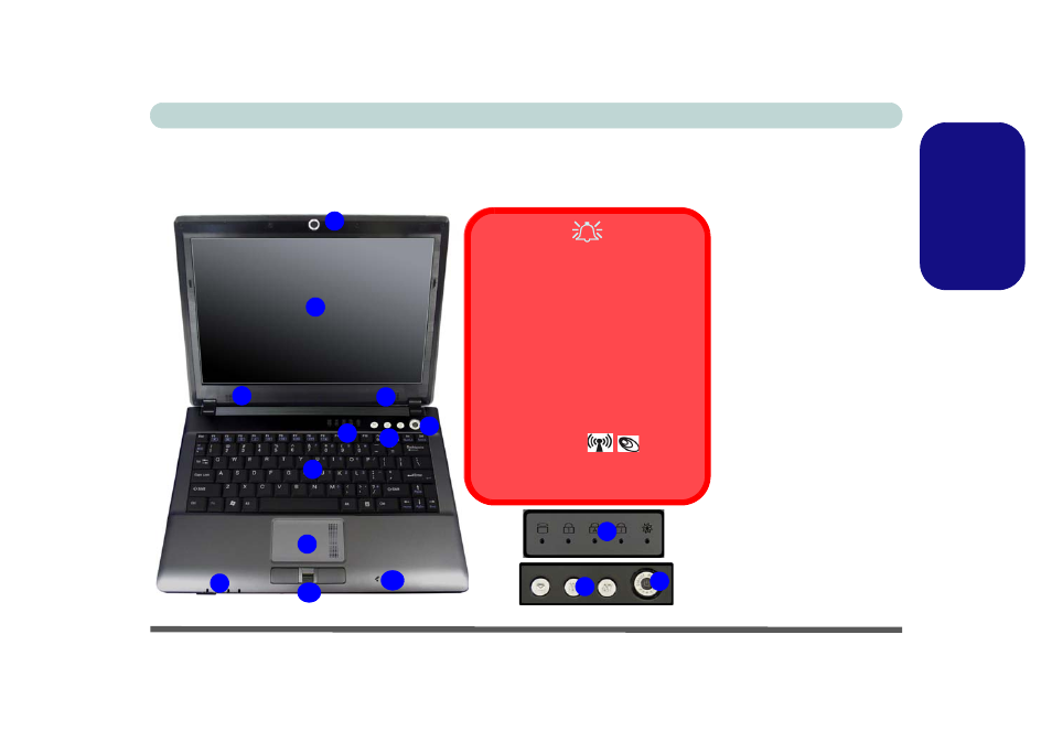 Engl ish | Eurocom M735T Puma User Manual | Page 15 / 226