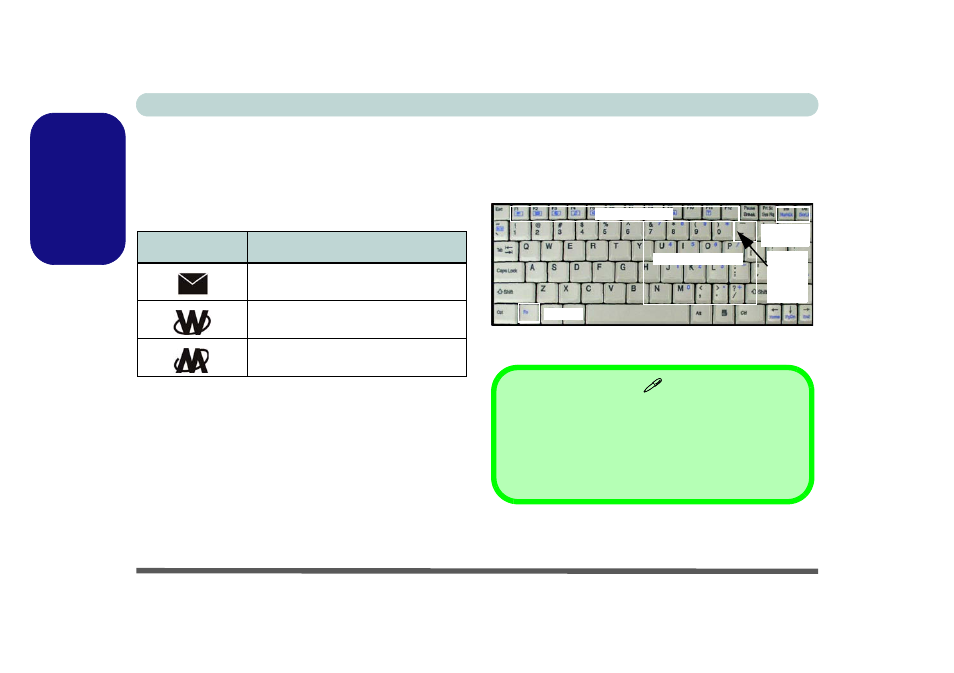 Hot-key buttons & keyboard, English | Eurocom M735T Puma User Manual | Page 18 / 226