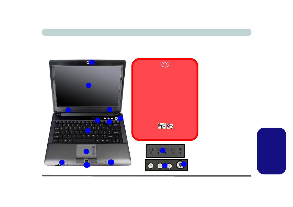 Modello a), Italiano | Eurocom M735T Puma User Manual | Page 191 / 226