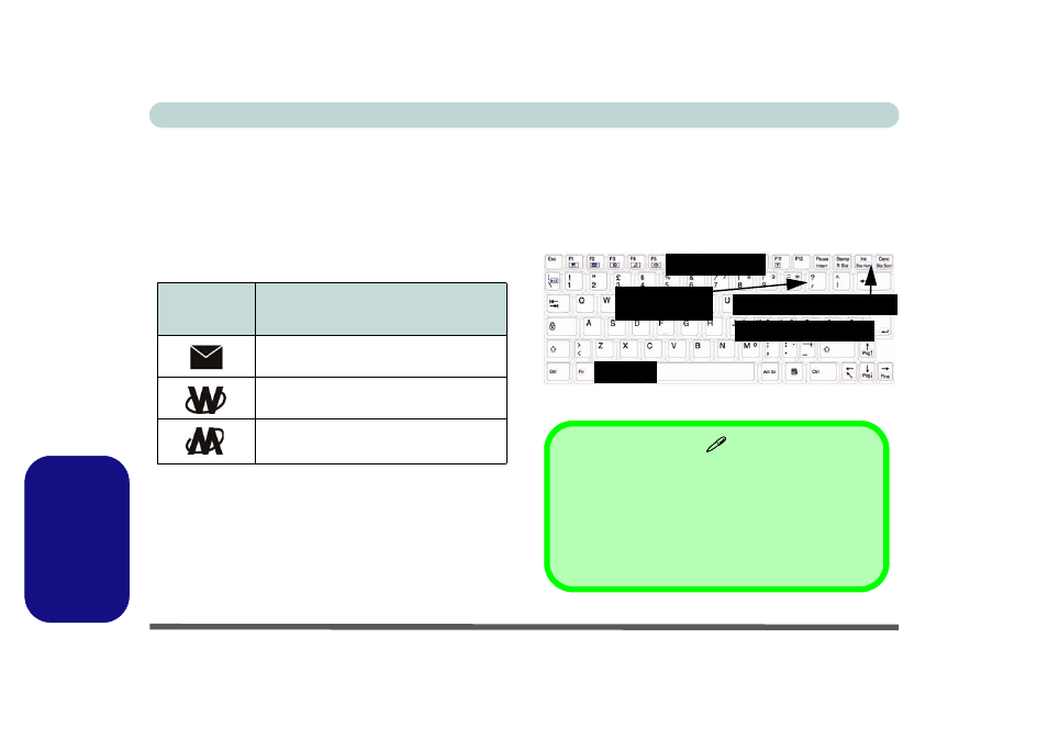 Pulsanti hot-key & tastiera, Italiano | Eurocom M735T Puma User Manual | Page 194 / 226