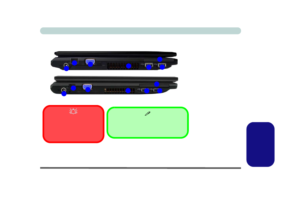 Descrizione del sistema: vista sinistra, Italiano | Eurocom M735T Puma User Manual | Page 197 / 226