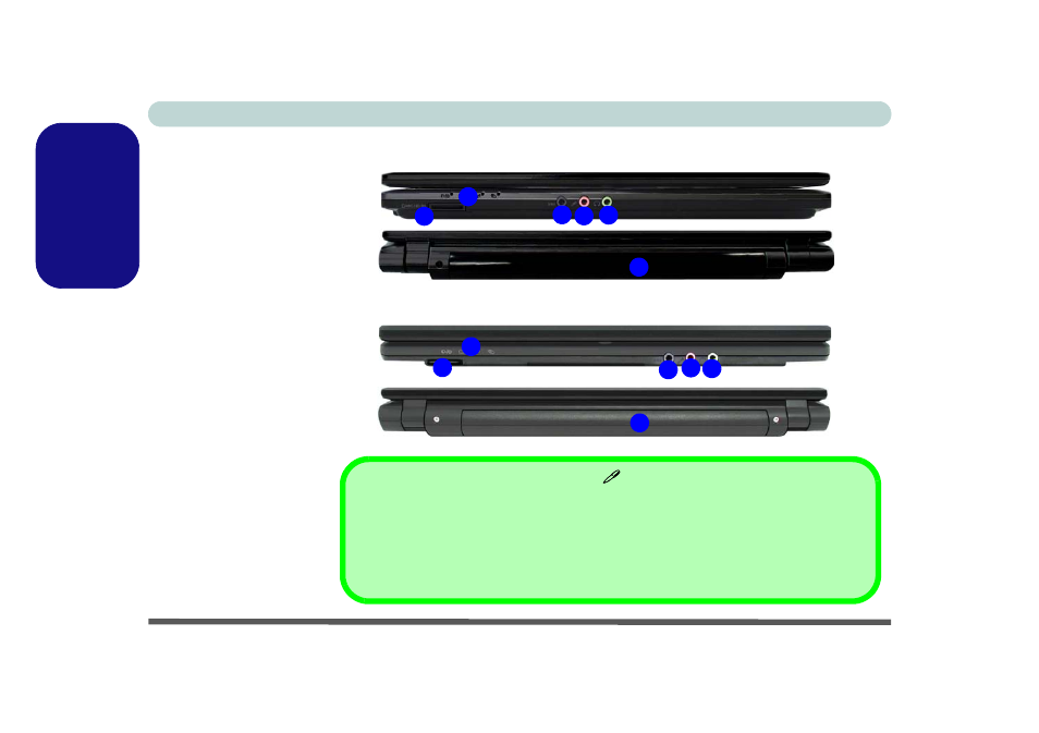 System map: front & rear views, English | Eurocom M735T Puma User Manual | Page 20 / 226