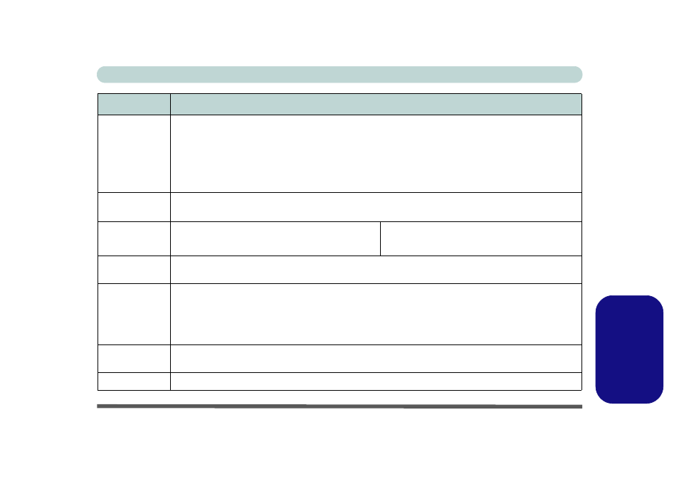 Italiano | Eurocom M735T Puma User Manual | Page 223 / 226