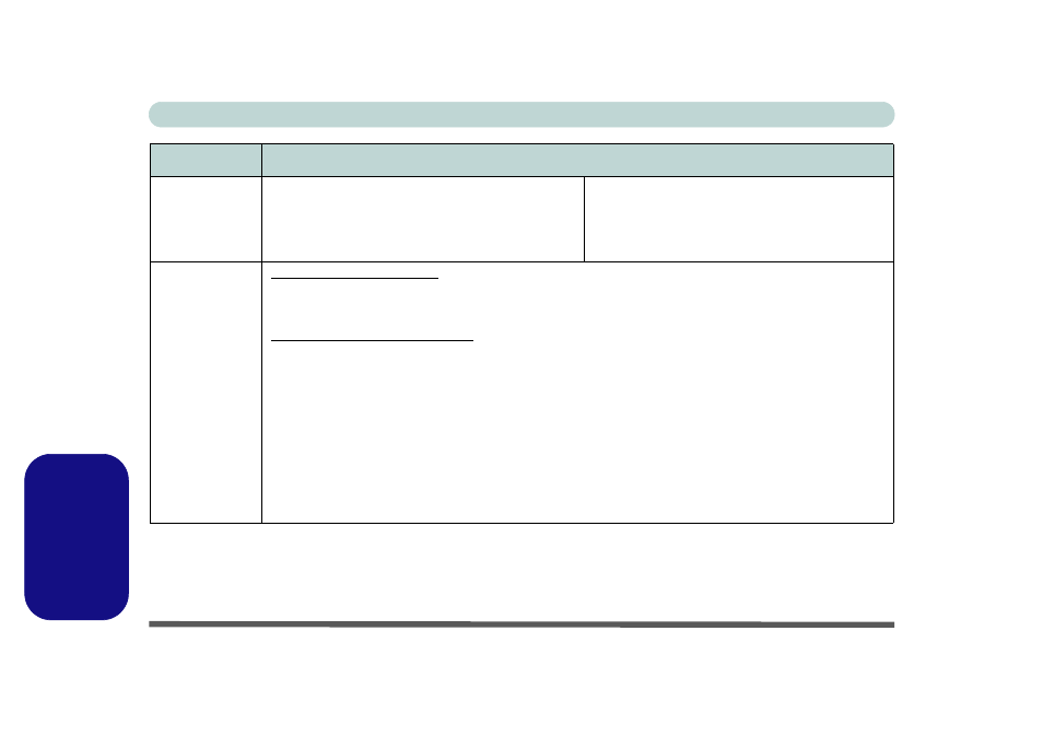 Italiano | Eurocom M735T Puma User Manual | Page 226 / 226