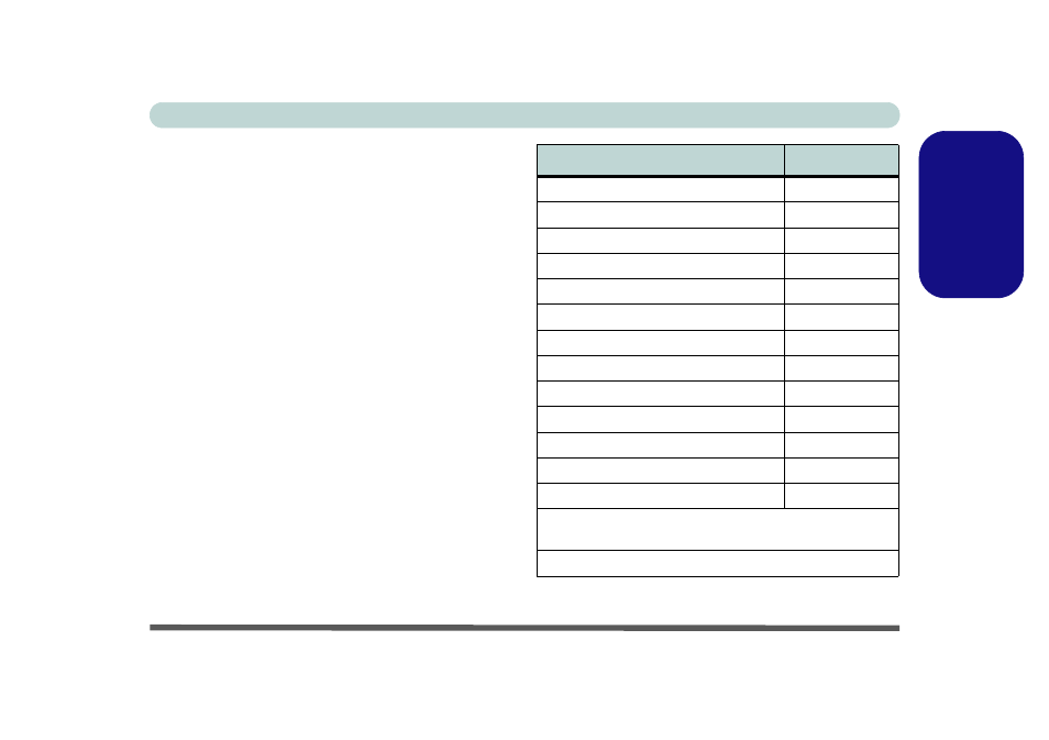 Driver installation, Manual driver installation, Windows update | Engl ish | Eurocom M735T Puma User Manual | Page 29 / 226