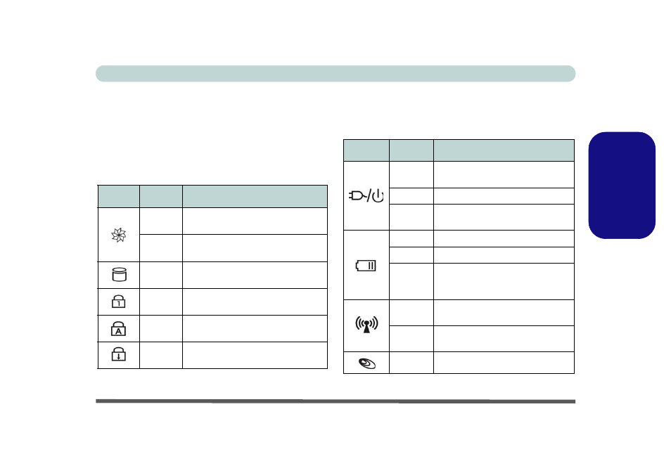 Led-anzeigen, Deutsch, Ausführliches benutzerhandbuch led-anzeigen - 55 | Eurocom M735T Puma User Manual | Page 61 / 226