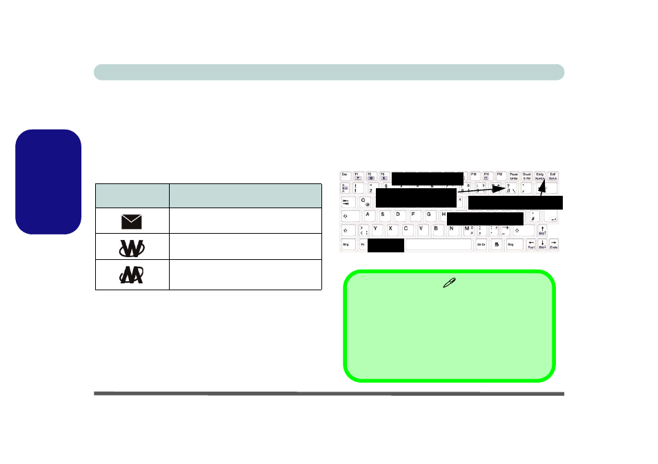 Hot-key-tasten & tastatur, Deutsch | Eurocom M735T Puma User Manual | Page 62 / 226
