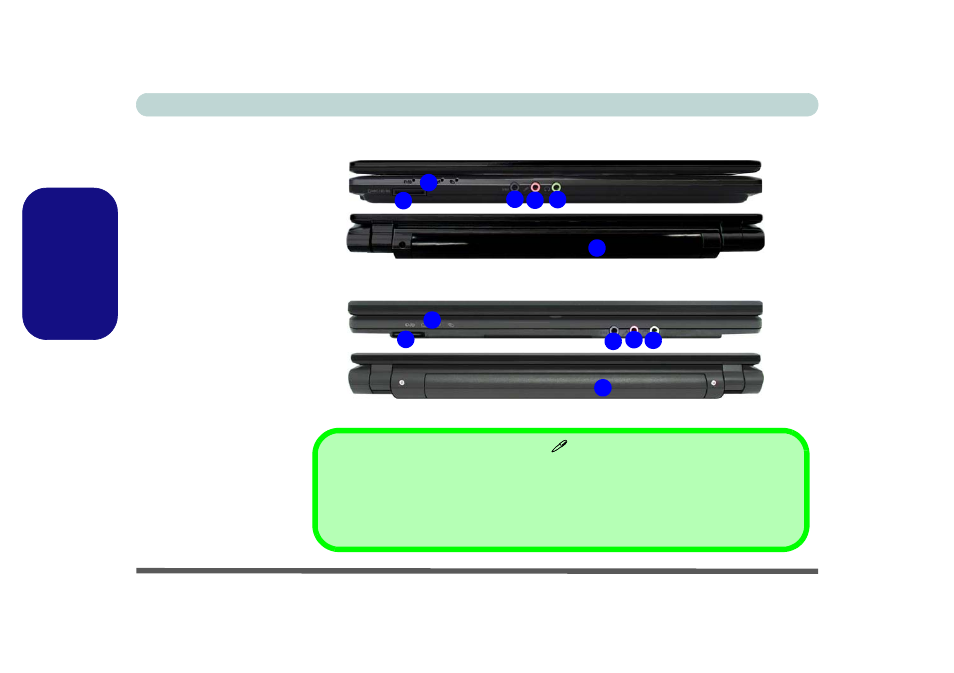 Systemübersicht: vorder- und rückansicht, Deutsch | Eurocom M735T Puma User Manual | Page 64 / 226