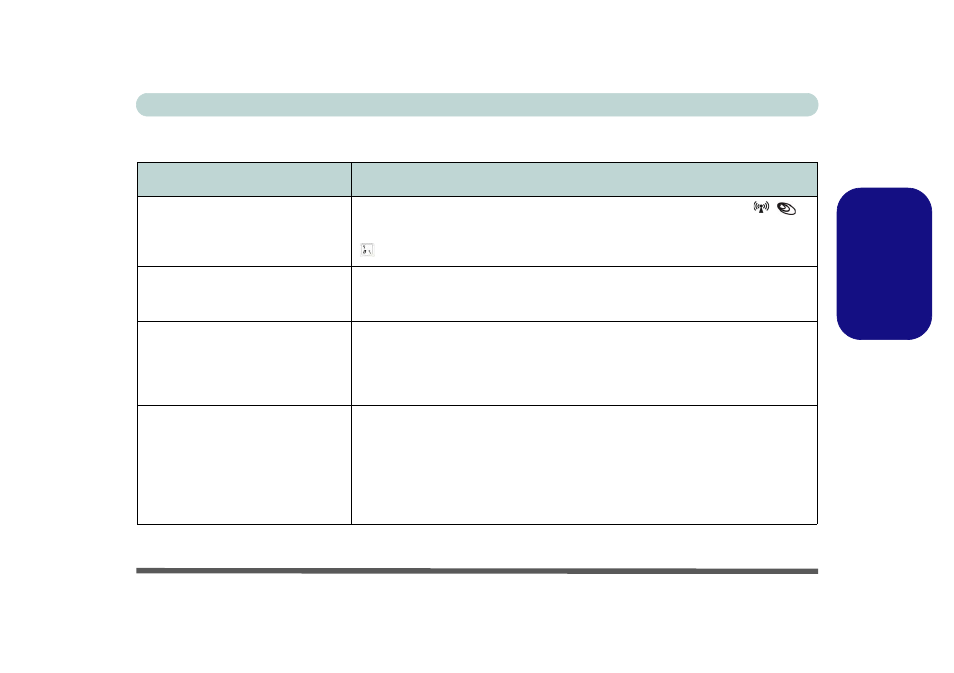 Fehlerbehebung, Deutsch | Eurocom M735T Puma User Manual | Page 89 / 226