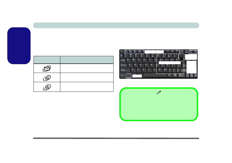 Hot-key buttons & keyboard, English | Eurocom M76TU Mamba User Manual | Page 18 / 226