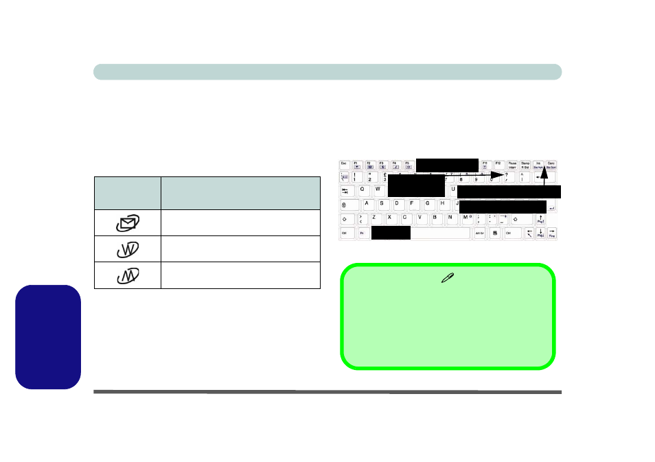 Pulsanti hot-key & tastiera, Italiano | Eurocom M76TU Mamba User Manual | Page 194 / 226