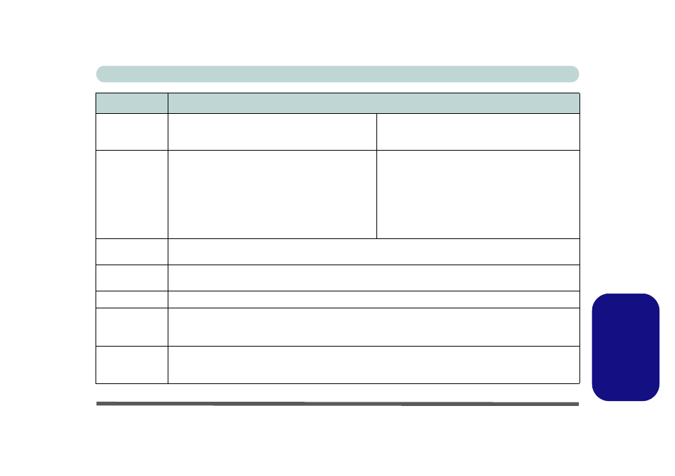 Italiano | Eurocom M76TU Mamba User Manual | Page 223 / 226