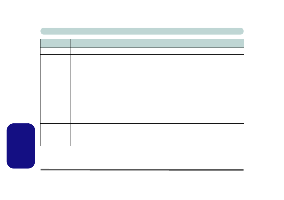 Italiano | Eurocom M76TU Mamba User Manual | Page 224 / 226