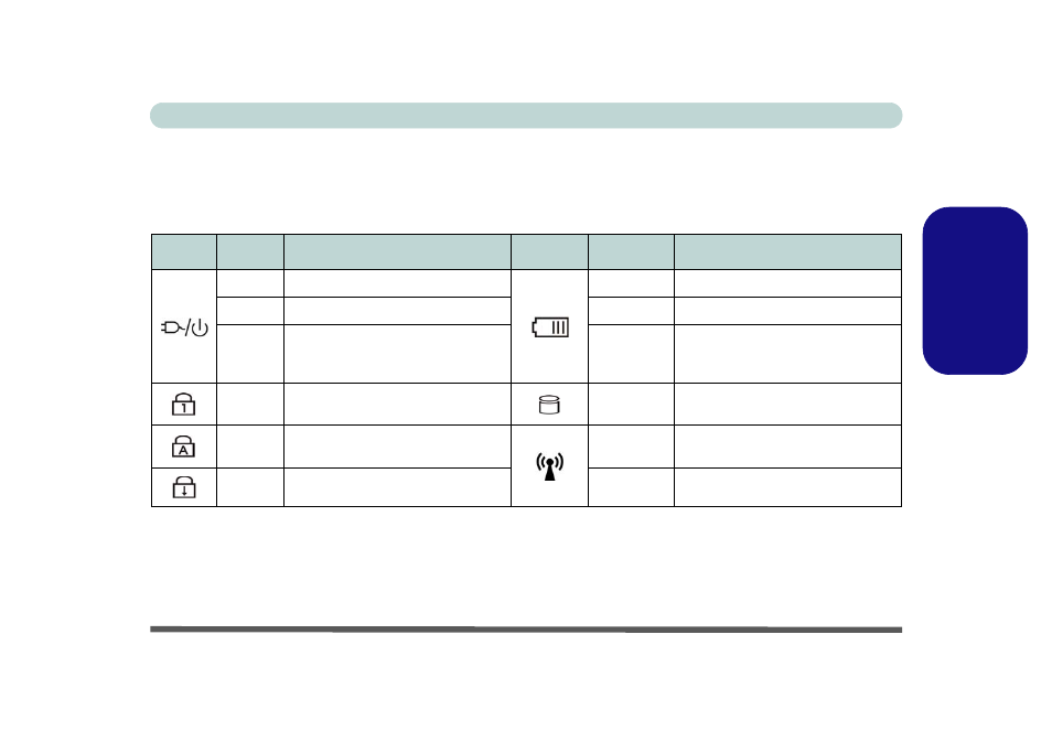 Led-anzeigen, Siehe, Tabelle 2 auf seite 55 | Deutsch, Led-anzeigen - 55 ausführliches benutzerhandbuch | Eurocom M76TU Mamba User Manual | Page 61 / 226