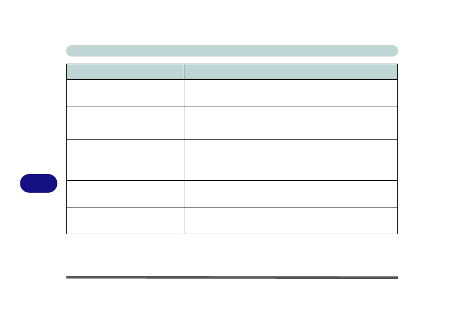 Eurocom Monster User Manual | Page 176 / 222