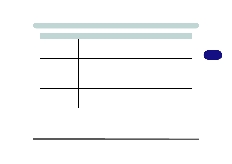 Eurocom Monster User Manual | Page 79 / 222