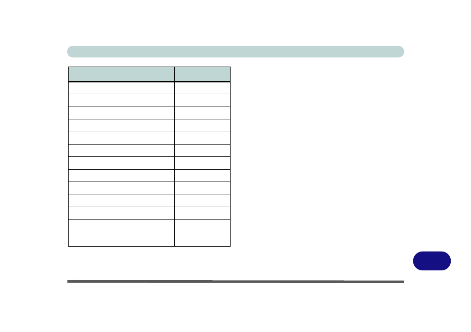 Updating/reinstalling individual drivers | Eurocom R130T ELEMENT User Manual | Page 237 / 274