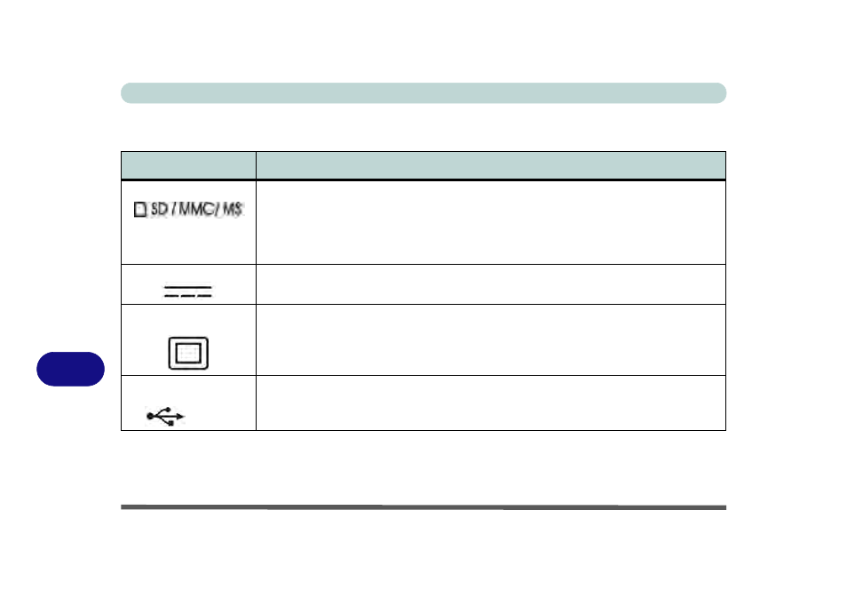 Ports and jacks, For a descr | Eurocom Shark 2 User Manual | Page 244 / 292