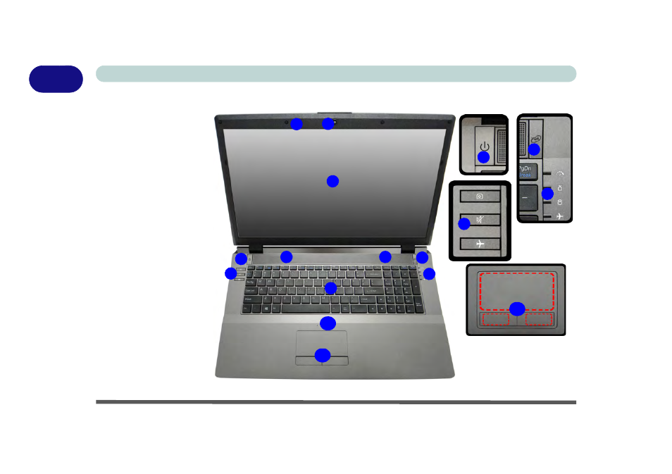 System map: lcd panel open - model b, System map: lcd panel open - model b -8 | Eurocom Shark 2 User Manual | Page 38 / 292