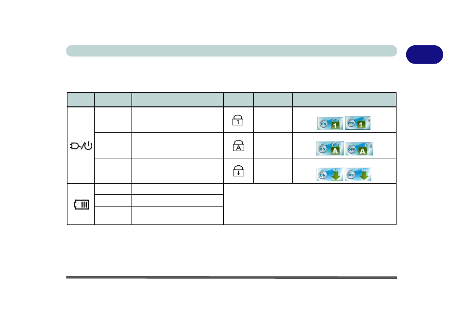 Led indicators, Led indicators -9 | Eurocom Shark 2 User Manual | Page 39 / 292