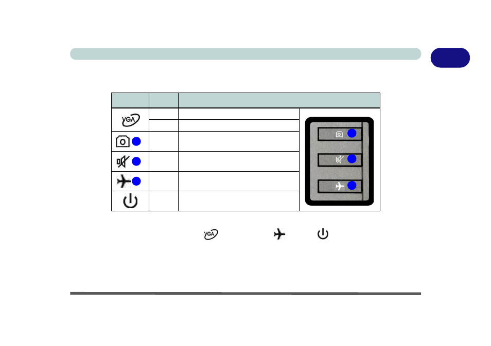 Hot key buttons (model b), Hot key buttons (model b) -11 | Eurocom Shark 2 User Manual | Page 41 / 292