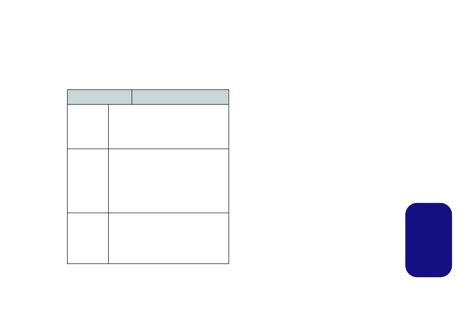 Configurazione raid, Procedimento di configurazione raid, Italiano configurazione raid | Eurocom Shark 3 User Manual | Page 131 / 156