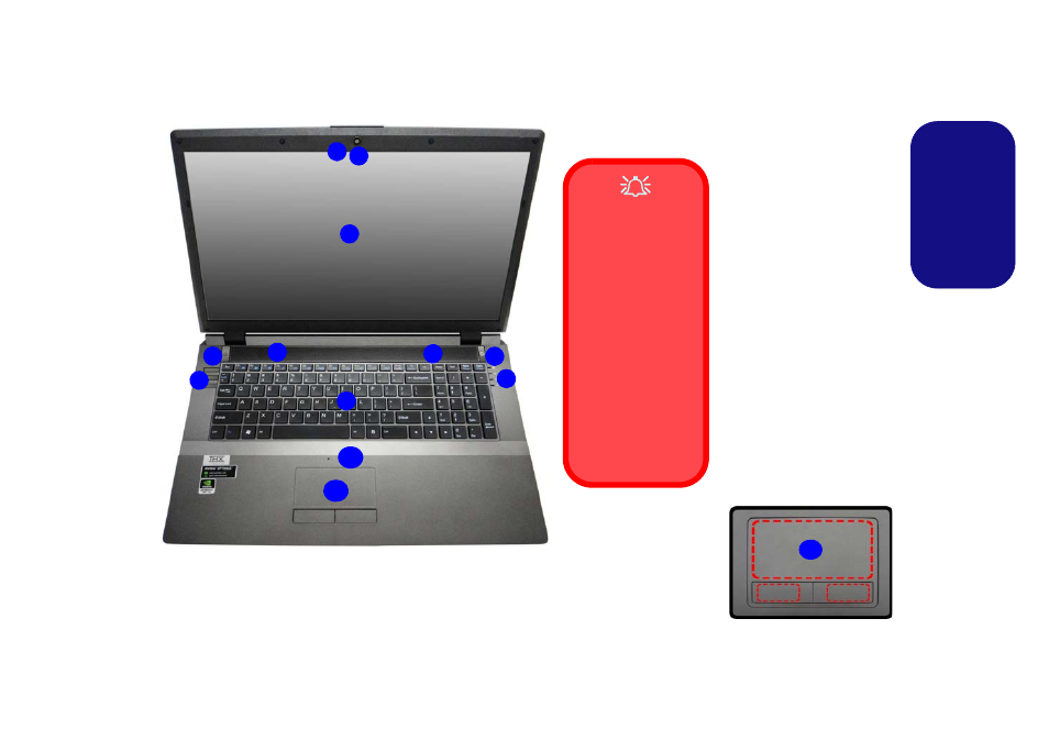 System map: front view with lcd panel open, Model b), Engl ish | Eurocom Shark 3 User Manual | Page 15 / 156
