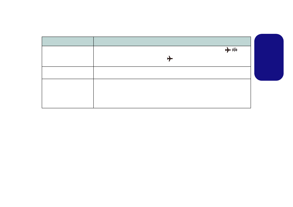Troubleshooting, Engl ish | Eurocom Shark 3 User Manual | Page 33 / 156