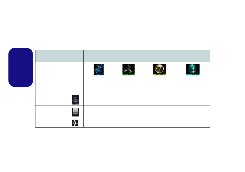 Energiemodi, Deutsch | Eurocom Shark 3 User Manual | Page 50 / 156