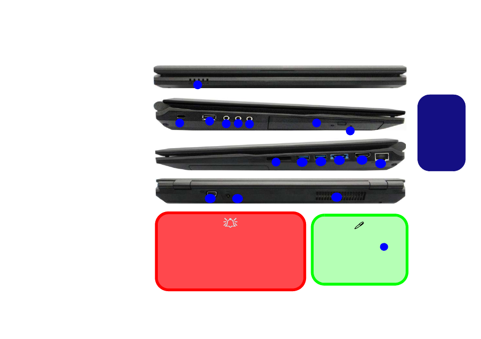 Systemübersicht: ansicht von vorne, links, rechts, Und hinten (mo- dell b), Deutsch | Eurocom Shark 3 User Manual | Page 53 / 156