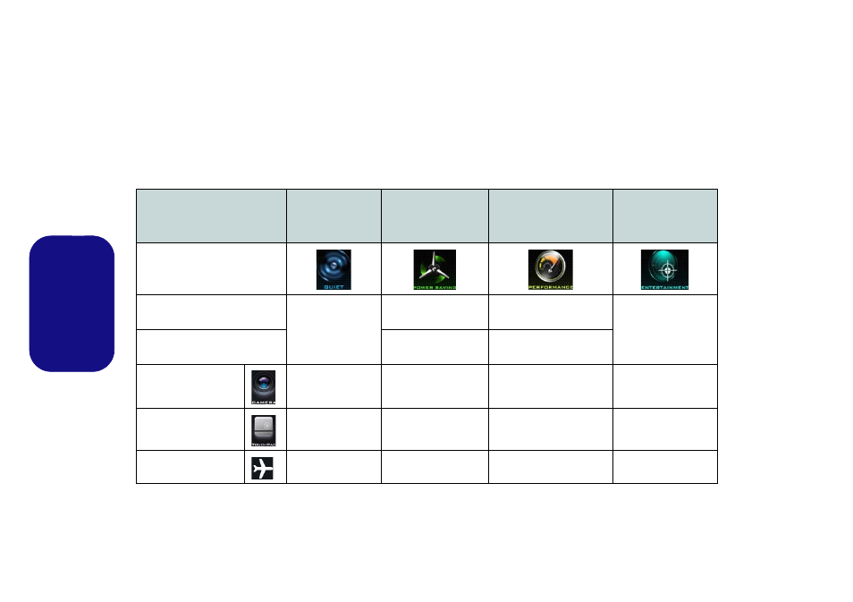 Modes d’alimentation, Français | Eurocom Shark 3 User Manual | Page 80 / 156