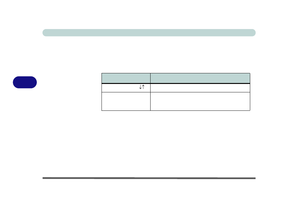 Working with the pull-down menu, Table 5 - 2 pull-down menu keys, Working with the pull-down menu -6 | Eurocom T210C Convertible User Manual | Page 128 / 178