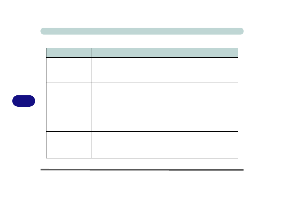 Operation, Operation -14 | Eurocom T210C Convertible User Manual | Page 162 / 178