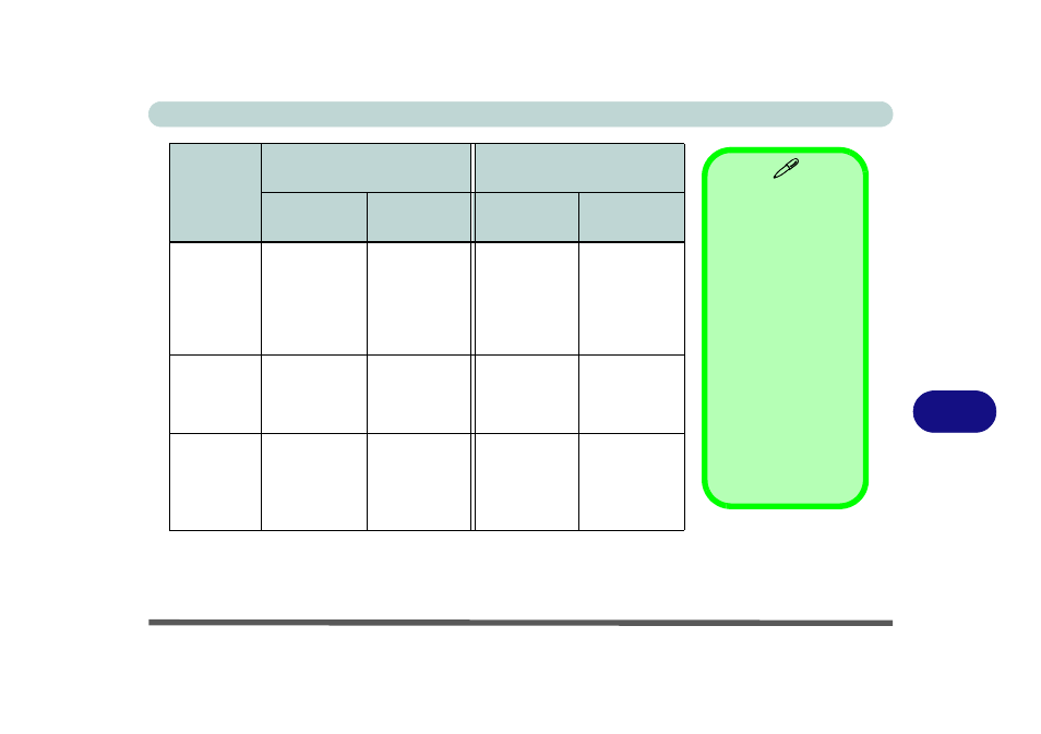 A - 7, Table a - 2 | Eurocom T210C Convertible User Manual | Page 169 / 178