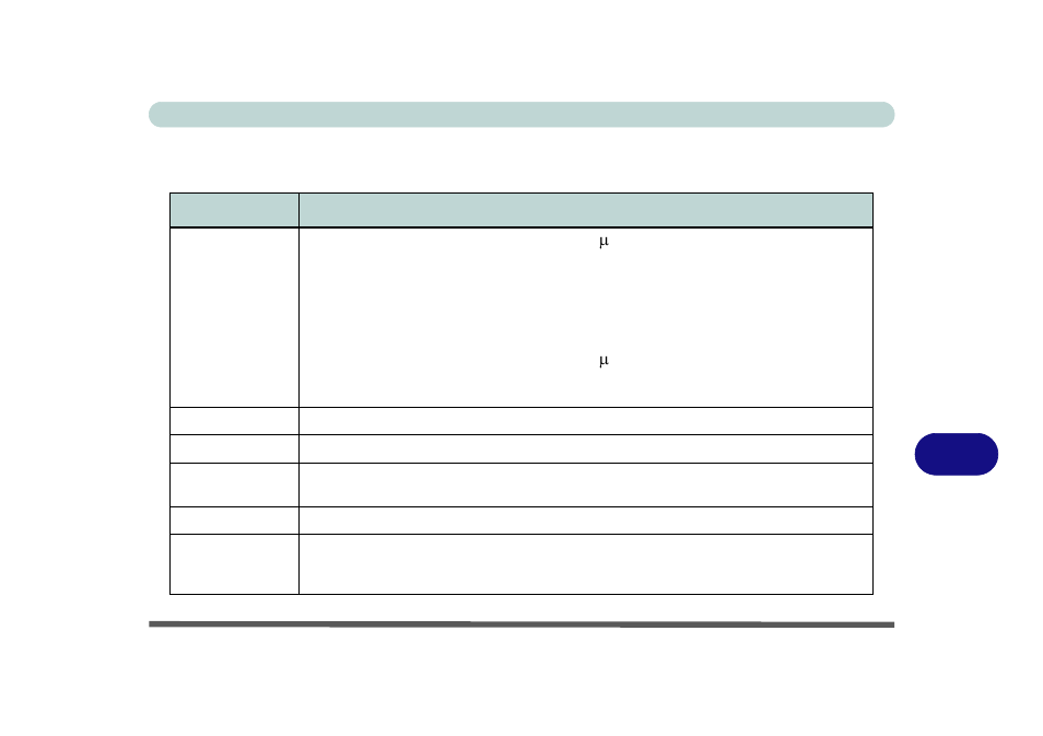 Appendix b: model a spec, Model a specifications, Play screen (see | B - 1, Appendix b: model a specifications | Eurocom T210C Convertible User Manual | Page 171 / 178