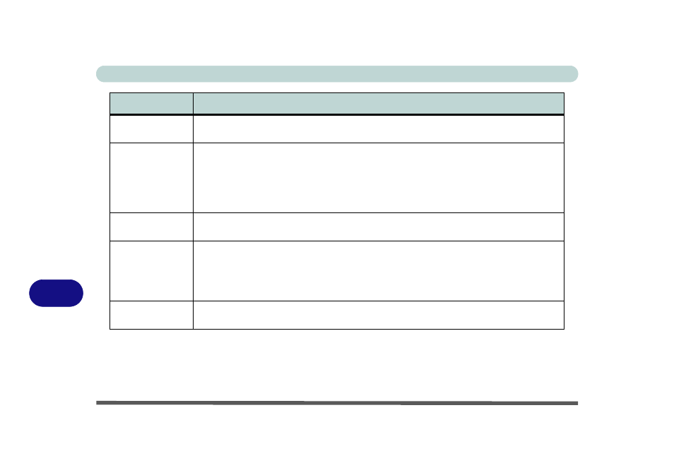 Eurocom T210C Convertible User Manual | Page 172 / 178