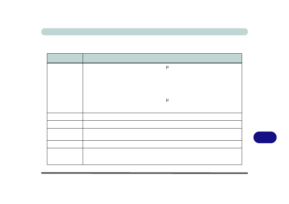 Appendix c: model b spec, Model b specifications, Model b specifica | C - 1, Appendix c: model b specifications | Eurocom T210C Convertible User Manual | Page 175 / 178