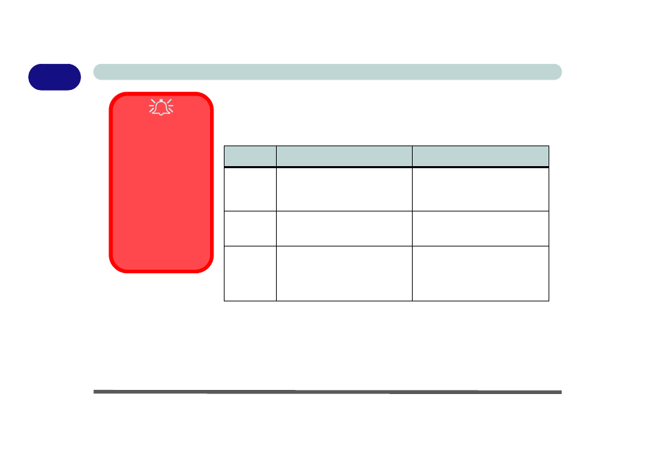 Cover sensors, Lid button, Table 1 - 1 cover sensor functions | Cover sensors -10, Introduction 1 - 10 top view with lcd open, Table 1 - 1 | Eurocom T210C Convertible User Manual | Page 30 / 178