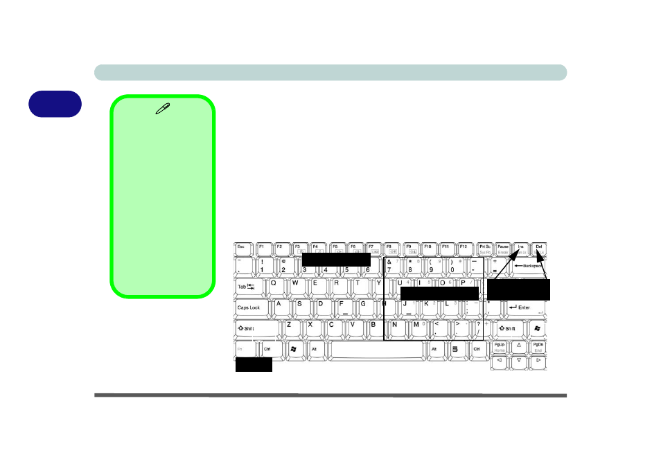 Numeric keypad, Special characters, Figure 2 - 7 keyboard | Numeric keypad -18 | Eurocom T210C Convertible User Manual | Page 60 / 178