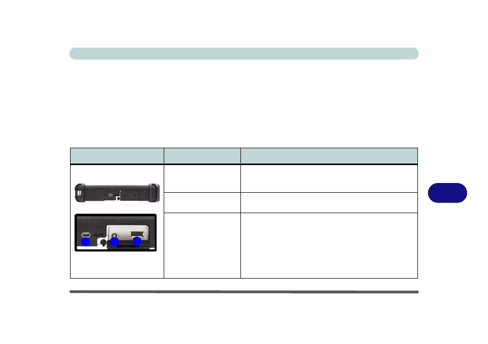 Appendix a: interface (ports & jacks), Overview, Ports and jacks | Interface (ports & jacks), S see, Interface | Eurocom T890M ELEMENT User Manual | Page 141 / 218