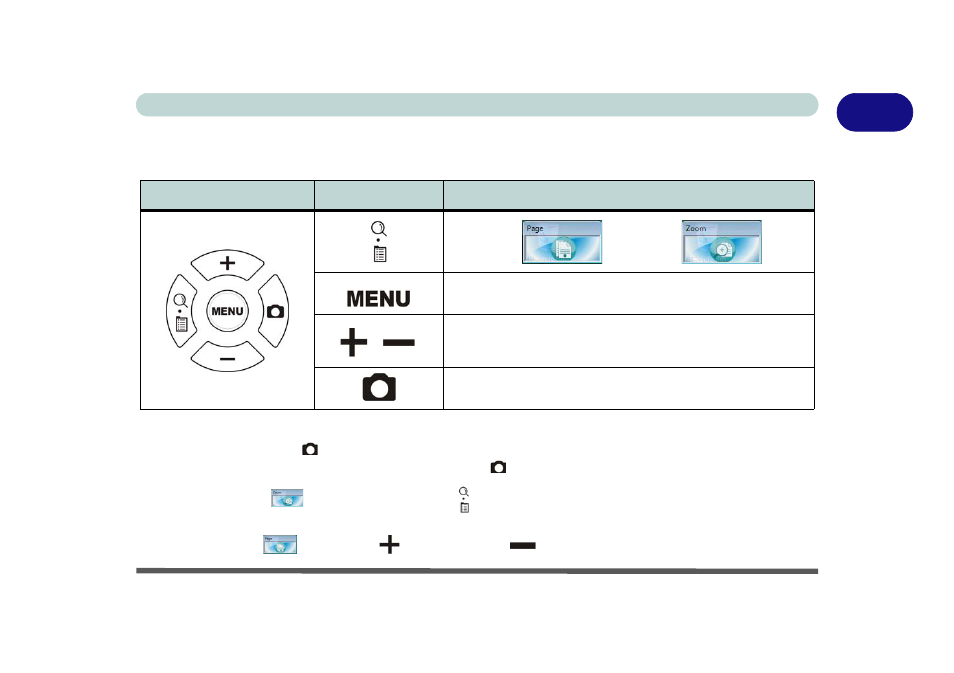 Function buttons, Function buttons -17, 1function buttons | Eurocom T890M ELEMENT User Manual | Page 37 / 218