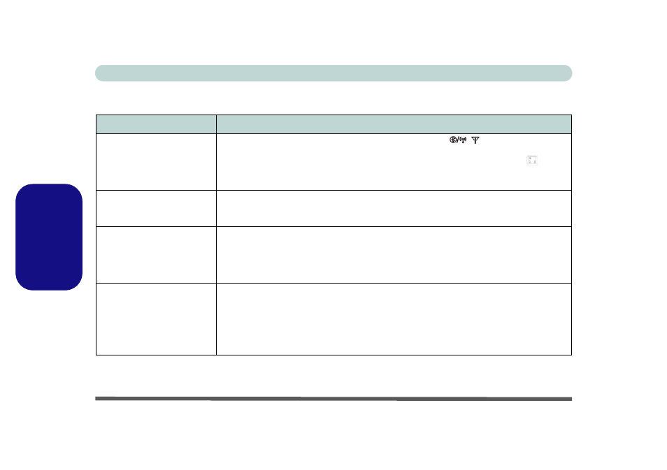 Dépannage, Francais, 128 - dépannage guide utilisateur concis | Eurocom TN12R Tablet User Manual | Page 134 / 226