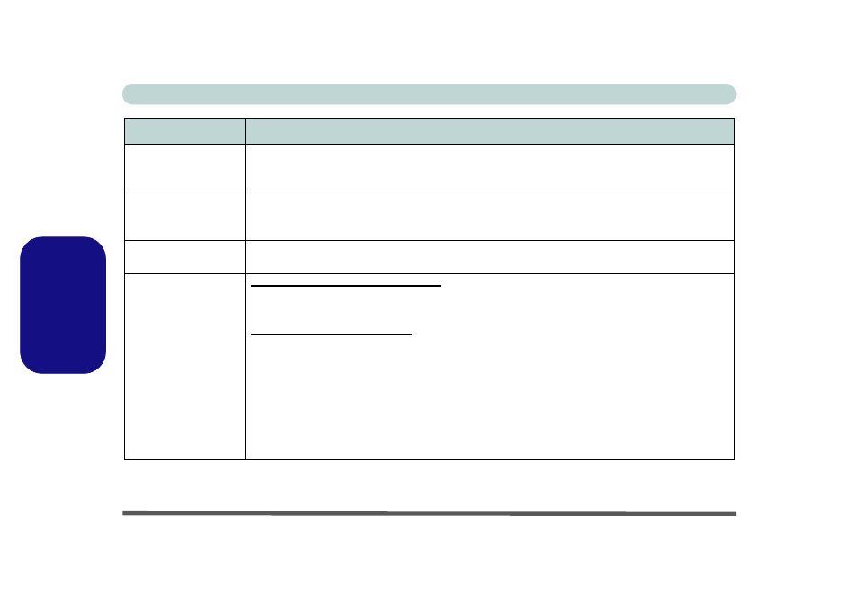 Francais, 132 - spécifications guide utilisateur concis | Eurocom TN12R Tablet User Manual | Page 138 / 226