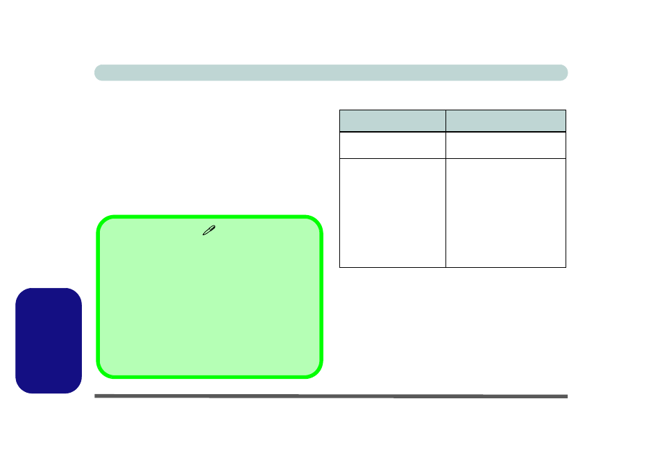 Software del sistema, Sistemi operativi supportati, Non incluso | Italiano | Eurocom TN12R Tablet User Manual | Page 188 / 226