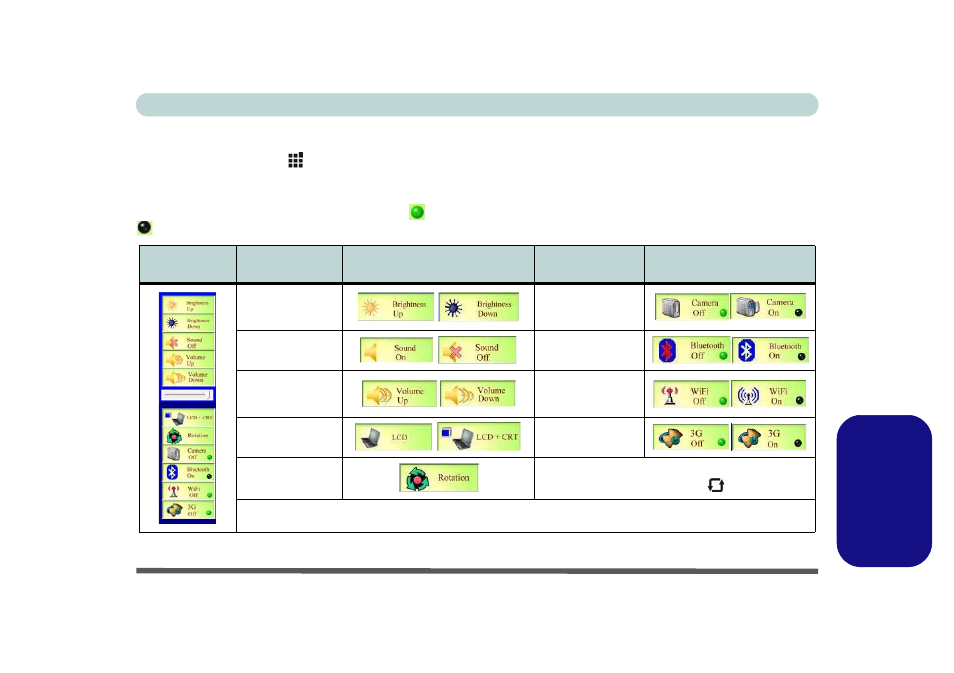 Menu a schermo, Italiano, Menu a schermo - 193 guida rapida per l'utente | Eurocom TN12R Tablet User Manual | Page 199 / 226