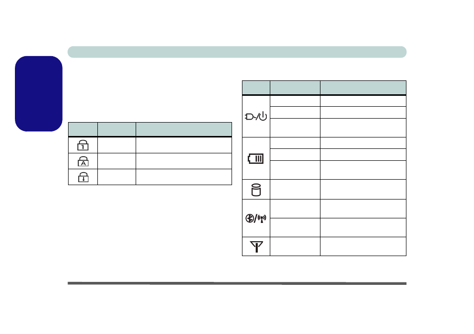 Led indicators, English | Eurocom TN12R Tablet User Manual | Page 20 / 226